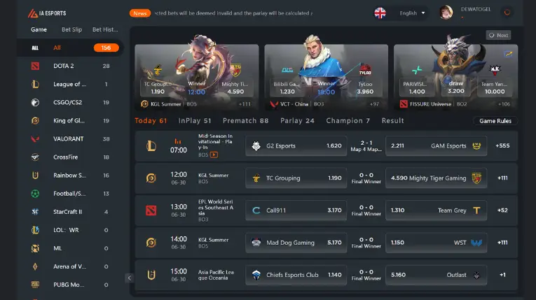 Situs VITOBET88 VIP – Akses Aman Lewat Link Terpercaya Kami